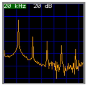 View of a pixelated FFT
